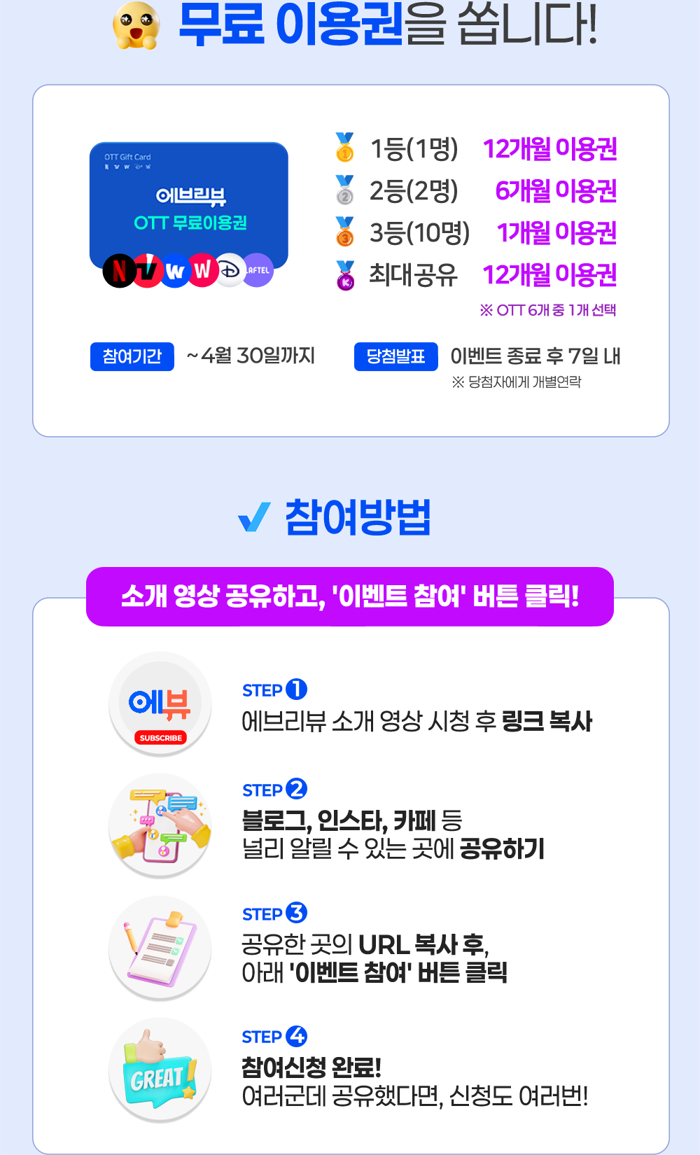 이용권 설명 및 참여기간